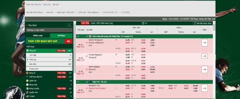 ca cuoc bong da FB88